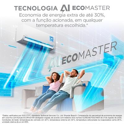 Ar Condicionado Split Hi Wall Inverter Midea AI Ecomaster 18.000 Btus Frio 220v R-32