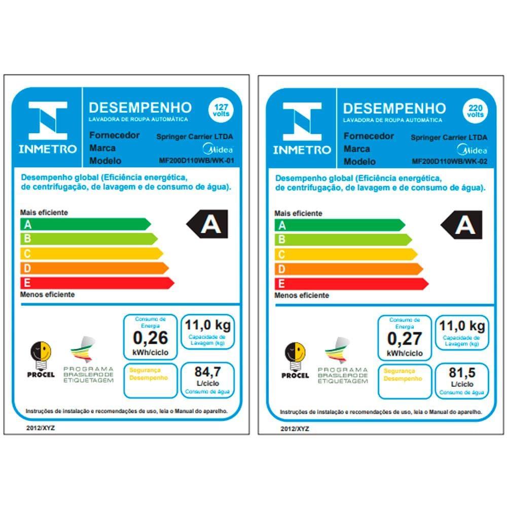 Lava e Seca Midea HealthGuard Smart MF200D110WB/WK Branca com 14 Programas e Wi-Fi – 11/7kg - 8