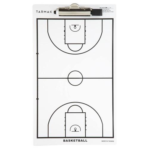 Quadro Tático para Basquete Tarmak