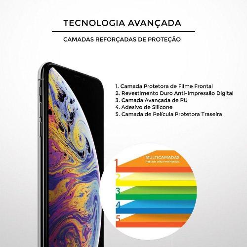 Película Traseira de Fibra de Carbono para iPhone 12 - Gshield