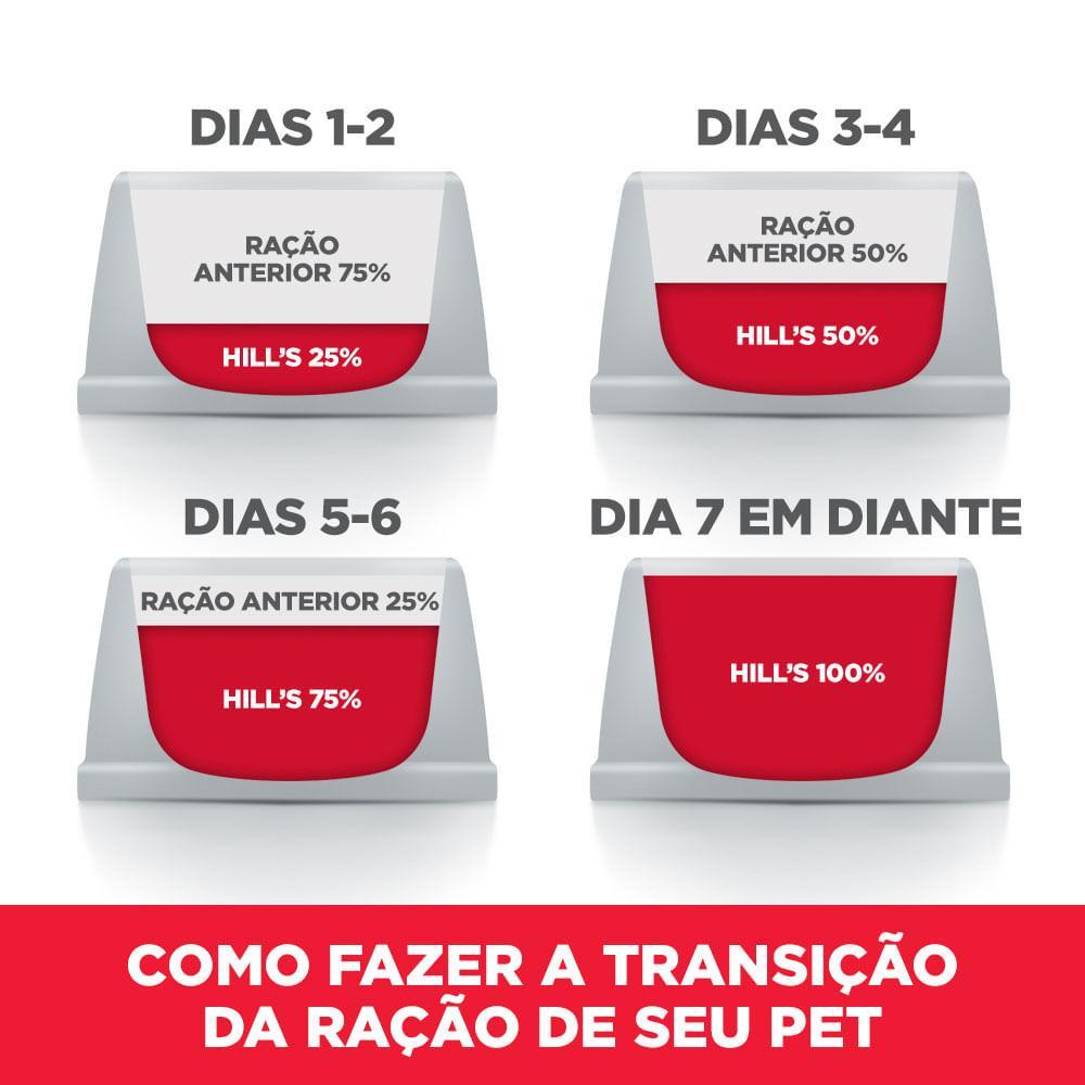 Ração Hill's Science Diet para Gatos Filhotes Sabor Frango - 9