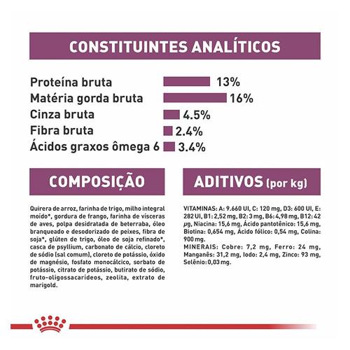 Ração Royal Canin Canine Veterinary Diet Renal Special para Cães - 2 Kg
