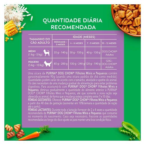 Ração Seca Nestlé  Extra Life Carne, Frango e Arroz Cães Filhotes Raças Minis e Pequenas