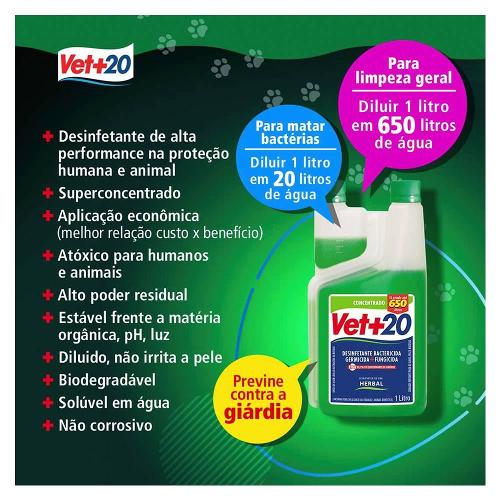 Desinfetante Vet+20 Bactericida - 5 Litros