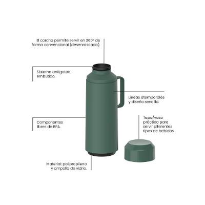 Garrafa Térmica Tramontina Verde Ampola De Vidro E Tampa 1L