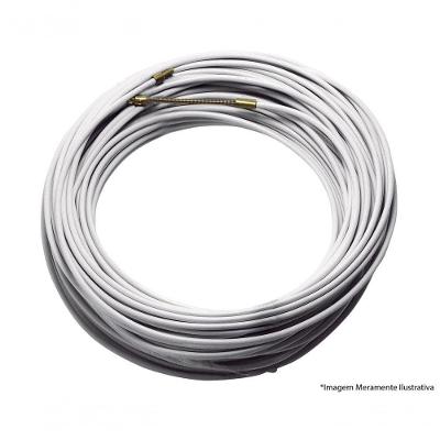 Passa Fio Interneed 20M Blister