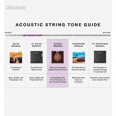 Encordoamento Para Violão Aço Nb1047 .010 ~ .047 Níquel Bronze D Addario