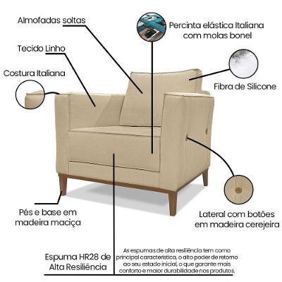 Kit 2 Poltronas e Sofá Living 2 Lugares 1,90m Vega Linho Cas