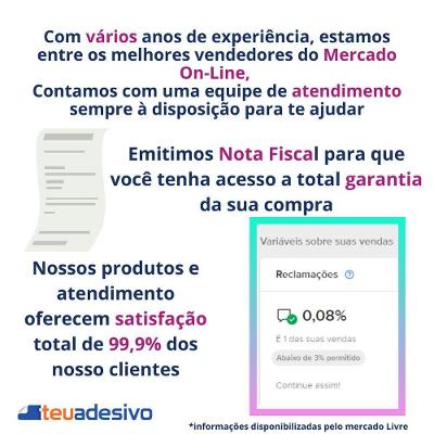 Kit Adesivo Resinado Protetor Tanque E Bocal Moto Bros Pink Ano Até 2015 Rosa