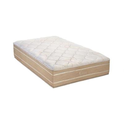 Colchão Solteiro Molas MasterPocket Ensacadas   Cristal Euro Pillow Clean (88x188x36) - Polar