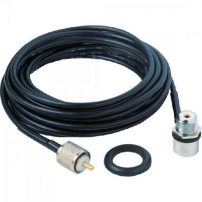 Cabo Kit Curto Rg-58 Para Px 3,5m M801k Preto Aquario