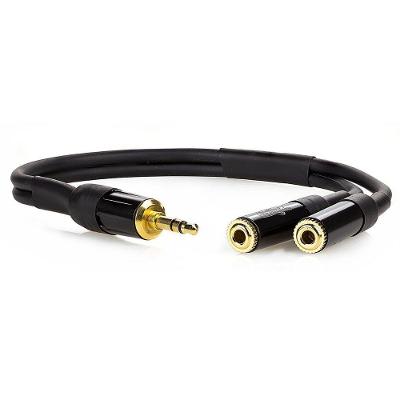 Cabo P2 Macho Para 2x P2 Femea Estereo - 1,5 Metro