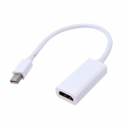 Adaptador Mini Displayport P- Hdmi Ref: Ad-902c
