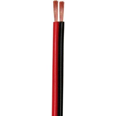 Fio Paralelo Bicolor 2x18 0,75mm Controller - Rl - 100 [f002]
