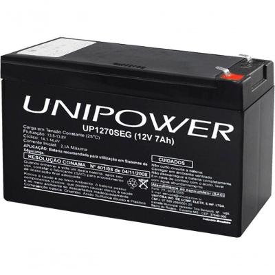 Bateria 12V 7,0 Ah(Up1270Seg)F187, Destinada Ao Mercado De S