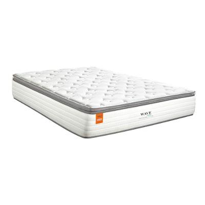 Colchão Queen Wave 158x198cm Molas Ensacadas Softgel Inducol Cr448c Branco Branco