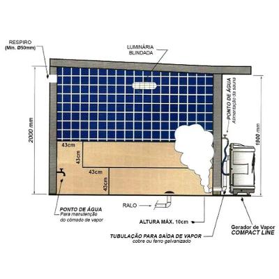 Sauna à Vapor Universal 9kw Bifásica 220/380v Até 10m³ - Sodramar