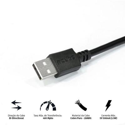 Cabo Usb A 2.0 Para Mini Usb B 2.0 3m - Puanm2-3