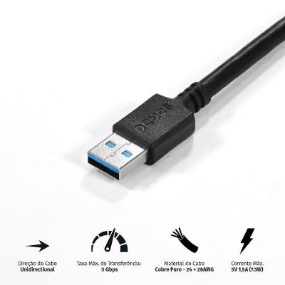 Cabo Extensor Usb A 3.0 M P- F 2m - Puamf3-2