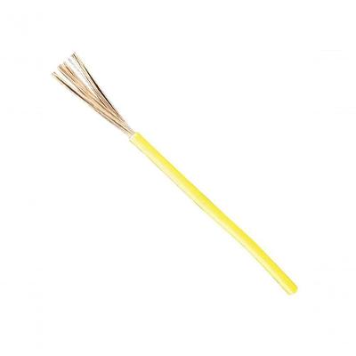 Cabo Coaxial Cabletech Rge-59 67% 305mts Preto