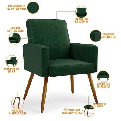 Kit 02 Poltronas Maria W01 Pés Palito Facto Verde Musgo