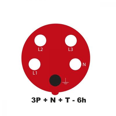 Tomada De Sobrepor Industrial 3P+N+T 32 A 380-415 Tramontina