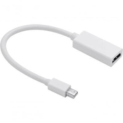 Adaptador Mini Displayport X Hdmi Femea 15Cm Mdp-H15Cm